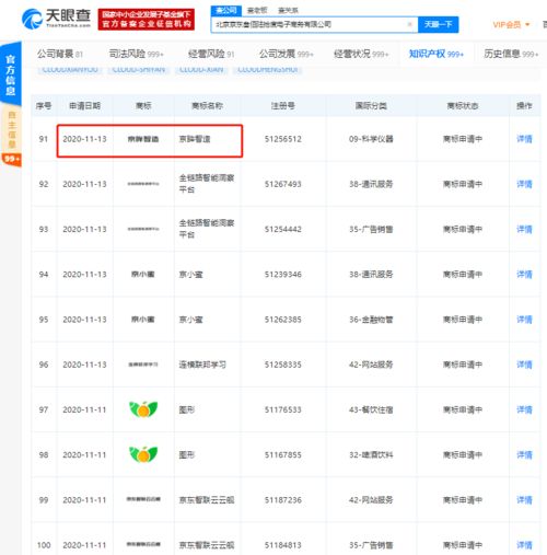 京東關聯公司申請“京眸智造”商標，布局智能制造新賽道